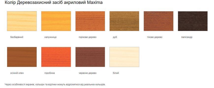 Деревозахисний засіб акриловий Maxima тікове дерево 2,5 л 2573837604 фото