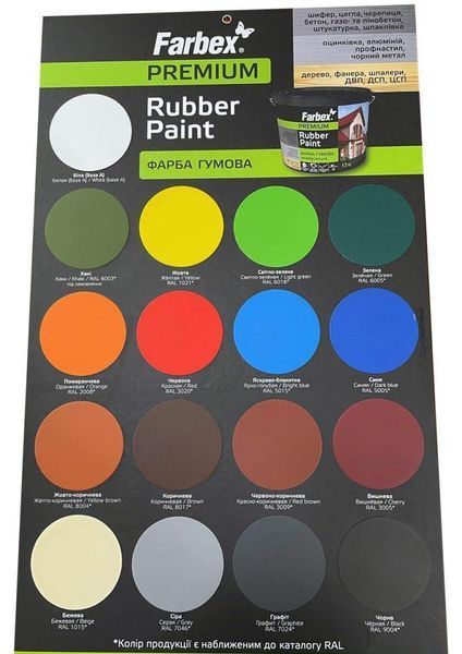 Фарба гумова універсальна Farbex Rubber Paint 12 кг Біла 000064 фото