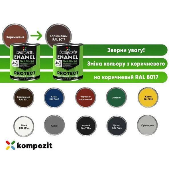 Емаль антикорозійна 3в1 PROTECT Коричнева (RAL 8017), 10 кг 4820085742611 фото
