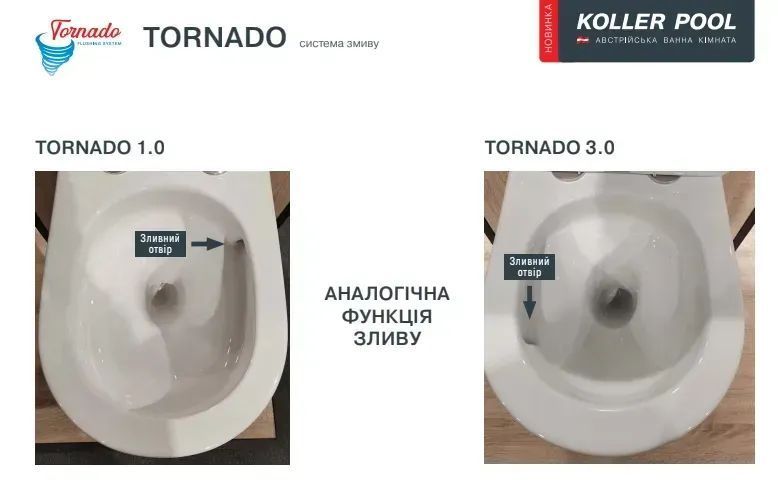 Унітаз підвісний Koller Pool TREND Tornado з сидінням Soft Close (TR-0490-RQ3) 1827570198 фото