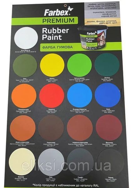 Фарба гумова універсальна Farbex Rubber Paint 12 кг, червоно-коричнева 000068 фото