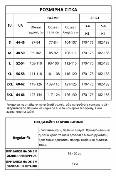 Штани робочі INSIGHT LEAM темно-синій/сірий, M H3 C10281/XXXLH4 фото